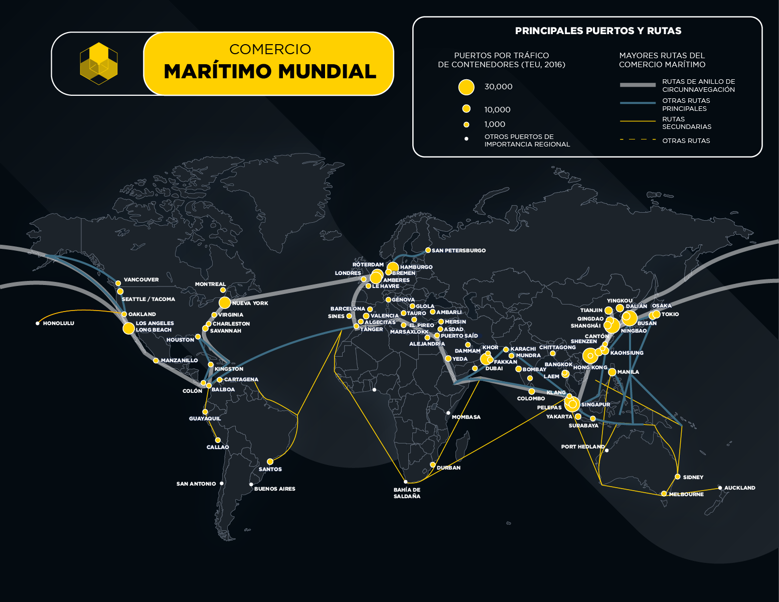 Las Cuatro Rutas Marítimas Más Importantes Del Mundo - BeBlog